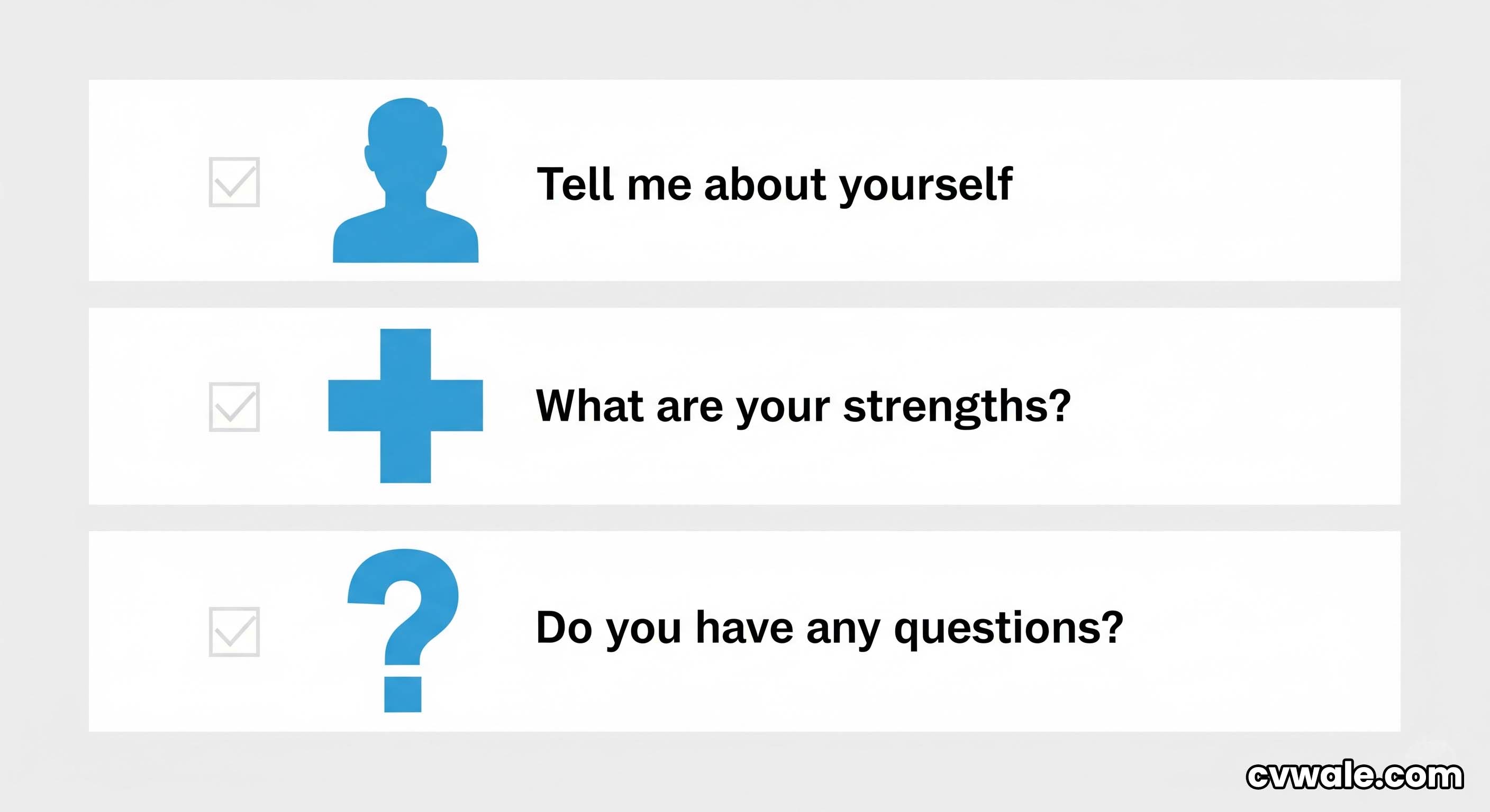 A graphic checklist with icons for common interview questions.